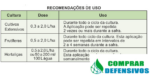 Fertilizante foliar multimineral - 1 litro - Imagem 2